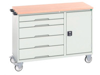 Artikelbild
